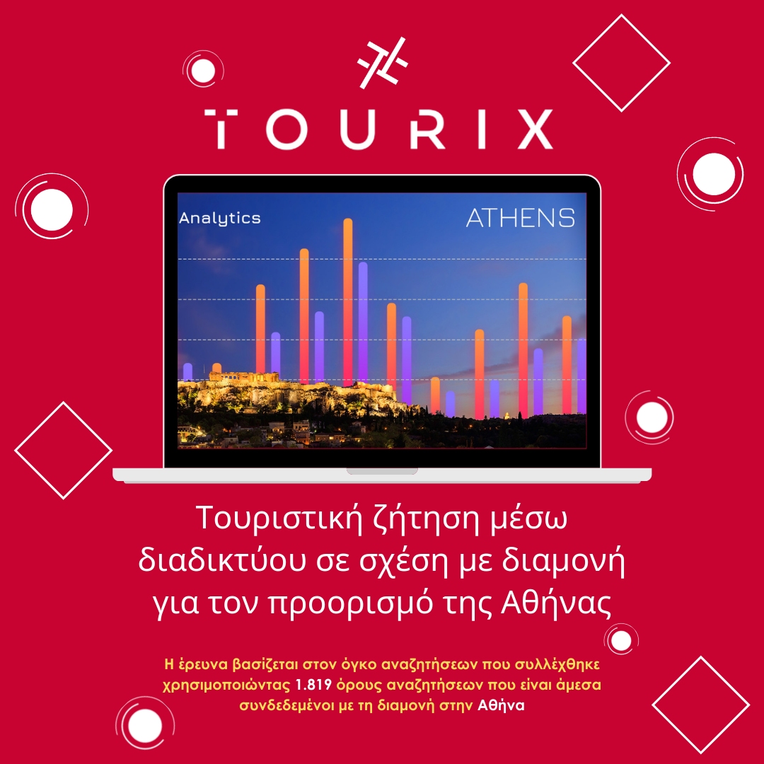Νέα Στοιχεία για την Τουριστική Ζήτηση μέσω διαδικτύου για τον προορισμό της Αθήνας-- Νοέμβριος 2021